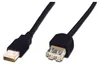goobay Rallonge USB 2.0 type A mâle vers type A femelle Voir les images du produit 4