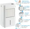 A white dehumidifier with various features highlighted with text and circular insets. Produktbild-Vorschau