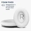 Two white foam ear pads for headphones are displayed on a light gray and white background. Text describes the product's features. Produktbild-Vorschau