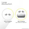 Technics AZ40M2, True Wireless Stereo (TWS), Produktbild-Vorschau 12