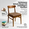 Coussin de chaise Indoor & Outdoor Set de 4 pièces 40x40 cm Voir les images du produit 4
