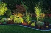 LEDVANCE SMART+ GARDEN SPOT MULTICOLOR 1 Spot extension Produktbild-Vorschau 25
