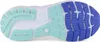 Chaussures de running Brooks 1204071B152 pour Femme Voir les images du produit 16