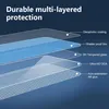 Diagram showing the multi-layered protection of a screen protector. Produktbild-Vorschau