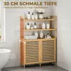 HOMCOM Koš na bielizeň s 2 priehradkami, každá s objemom Náhľad obrázku produktu 8