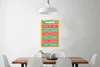 MuchoWow® Poster Kinderzimmer - Monate - Bildung - Mädchen Produktbild-Vorschau 2
