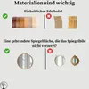 The image displays two sections, each with a question and examples of good and bad choices for materials and mirror surfaces. Produktbild-Vorschau