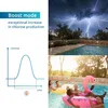 Crystalyse Salzelektrolysegerät Aufstellpool 24m³ - Produktbild-Vorschau 9
