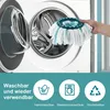 A hand holding a mop head in front of an open washing machine, with icons and text below. Produktbild-Vorschau