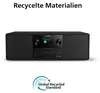 Philips TAM6500/10, Heim-Audio-Mikrosystem, Schwarz, China, Produktbild-Vorschau 5