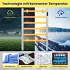 Collage showing a towel warmer in different weather conditions and with different items to dry. Produktbild-Vorschau