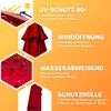 Marketing image highlighting features of a red umbrella. Produktbild-Vorschau