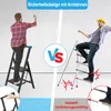 A split image comparing two types of ladders, one stable and safe, the other unstable and dangerous. Voir les images du produit