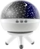 Hvězdná obloha Projektor LED Starlight pro děti Dítě s 360° Náhled obrázku produktu 4