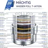A cross-section diagram of a water filter cartridge showing its multiple filtration layers. Náhľad obrázku produktu