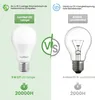 Comparison of a Lumiled LED lamp with a traditional incandescent bulb, highlighting energy savings and lifespan. Produktbild-Vorschau