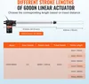 6000N Attuatore lineare DC 12V Attuatore lineare IP44 Anteprima dell’immagine prodotto 3