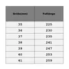 Gefütterte Schlupfstiefel Warme Winterstiefel Damen, Produktbild-Vorschau 2