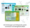 Kosmos Der große Elektro-Workshop, Elektronischer Bausatz, Produktbild-Vorschau 5
