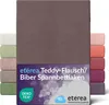 Obrázek produktu