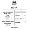 Konopne terpeny Botanicals | PROFIL TERPENOWY - AK-47 | 1 Podgląd zdjęcia produktu 4