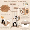 A diagram showcasing the features of a multi-level cat tree. Produktbild-Vorschau