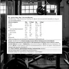 BSN Syntha-6 Edge 1800g Chocolate Milkshake Produktbild-Vorschau 4