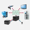 Zasilacz awaryjny KEMOT PROsinus 1000 URZ3406-LFP4 700W 12V Podgląd zdjęcia produktu 6