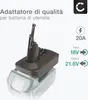 CELLONIC,Con l'adattatore di batterie Makita 18 V a Dyson Anteprima dell’immagine prodotto 2