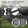 ML-Design WPC Abschlussleiste gerade Anthrazit für Produktbild-Vorschau 5
