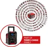 Einhell Akku-Baustellenradio TE-CR 18 Li DAB+/FM/BT mit Produktbild-Vorschau 7