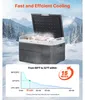 SucceBuy Tragbare Kompressor-Kühlbox 40 L, Autokühlschrank Produktbild-Vorschau 3