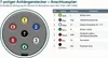 Anhängersteckersatz | 7-polig | 12V | Aluminium | Stecker & Produktbild-Vorschau 5