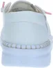 NOUVEAU Hey Dude Femmes Slipper in Spark White en tissu/lin Voir les images du produit 21