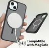 Magnetisch Hülle für iPhone 15, Kompatibel mit MagSafe, Produktbild-Vorschau 4