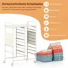 COSTWAY Rollwagen auf Rollen mit Lochplatte, Rollcontainer Produktbild-Vorschau 4