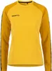 Craft Damen Squad 2.0 Trainingstrikot Rundhals aus Produktbild-Vorschau 1