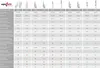 Avvolgitore elettrico SuperRollo GW195, da incasso per Anteprima dell’immagine prodotto 6
