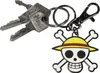 ABYstyle One Piece - Porte-clés - Skull - Luffy Ruffy Voir les images du produit 7