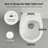 Rainsworth WC Sitz Mit Absenkautomatik Oval Weiß -  Produktbild-Vorschau 4