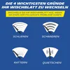MICHELIN Scheibenwischer Multi Fit Set MF6048 600 mm / 475 Produktbild-Vorschau 6