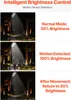 SucceBuy Solar Street Light 450000LM, 8000W Street Lamp, Podgląd zdjęcia produktu 5
