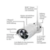 INDEXA WR100B Telecamera di sorveglianza f.WR100E/WR100 Set Anteprima dell’immagine prodotto 2