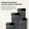 Batteriespeicher Sunpura S2400 - 2,4 kWh - Steckerfertig Produktbild-Vorschau 7
