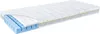 A cutaway view of a mattress showing its internal layers. Produktbild-Vorschau