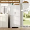 A white cabinet with double doors is shown in a room with a window overlooking a garden. Text overlays highlight design features. Anteprima dell’immagine prodotto