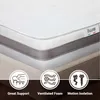 A close-up view of a mattress with feature icons and text at the bottom. Podgląd zdjęcia produktu