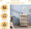 HOMCOM Schubladenschrank für Kinder mit Stauraum Produktbild-Vorschau 6