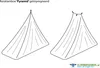 Travelnet PYRAMID zanzariera impregnata L 195 x L 110 x H Anteprima dell’immagine prodotto 6