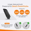 E-Bike Akkuschutz für Bosch Powerpack 300/400/500 CX Produktbild-Vorschau 3